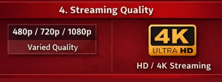 4K Quality 4K-Quality