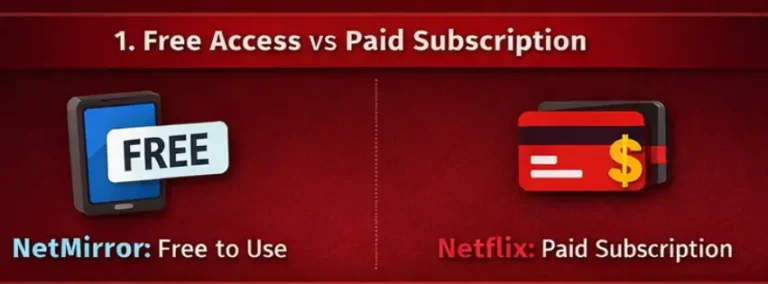 Free Subscription Free-Subscription