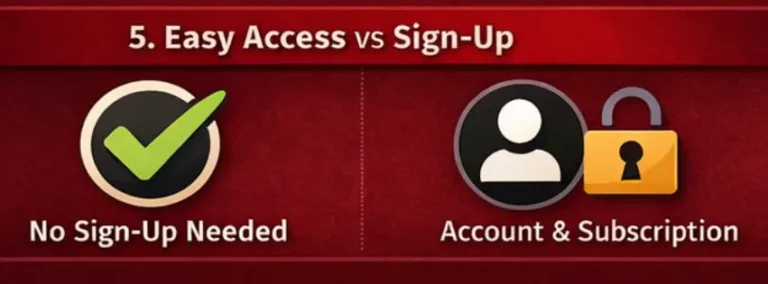 No Sign Up required No-Sign-Up-required