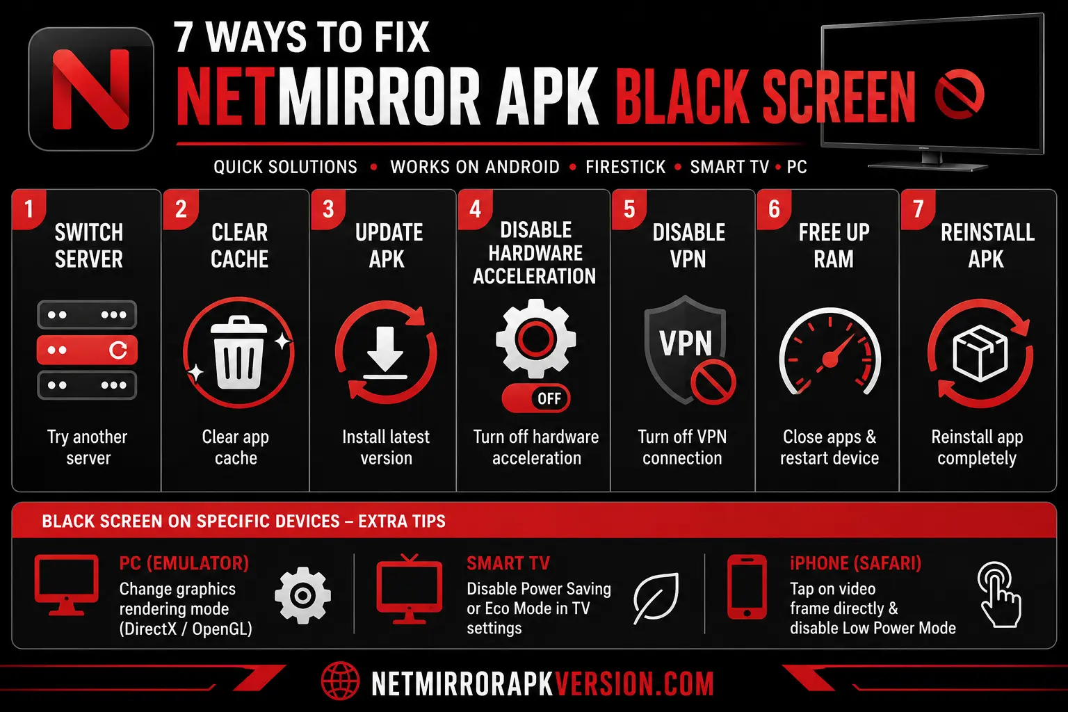 Fix NetMirror BlackScreen Fix-NetMirror